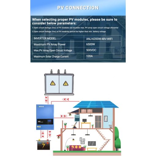 ANENJI 6200W 48V Hybrid Solar Inverter WiFi-vel