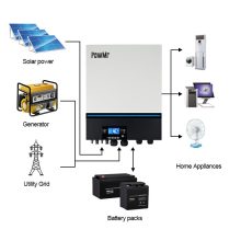 PoWMR Javított 8KW 48V 230V 80A MPPT HYBRID INVERTER